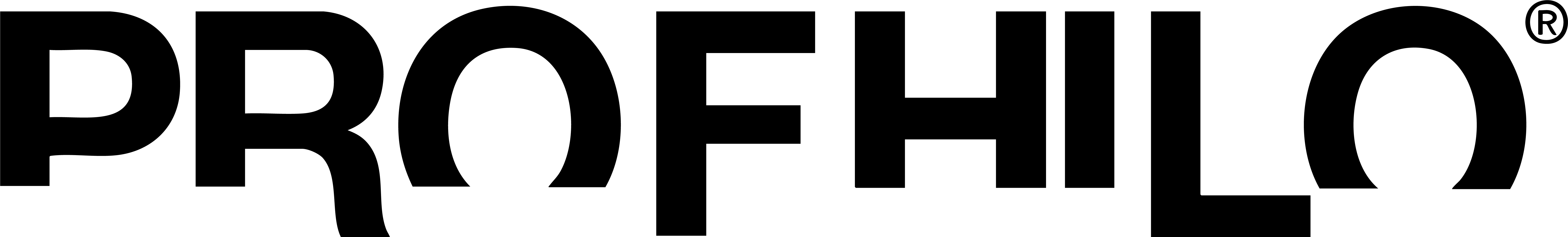 Accredited partner